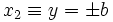x_2 \equiv y = \pm b