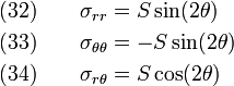 \begin{align}
   \text{(32)} \qquad   \sigma_{rr} & = S\sin(2\theta) \\
   \text{(33)} \qquad  \sigma_{\theta\theta} & = -S\sin(2\theta)  \\
    \text{(34)} \qquad   \sigma_{r\theta} & = S\cos(2\theta)
  \end{align}
