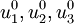 u^0_1, u^0_2, u^0_3