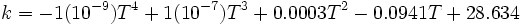 k = -1(10^{-9})T^4 + 1(10^{-7})T^3 + 0.0003T^2 - 0.0941T +28.634