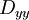 D_{yy}