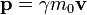 \mathbf{p}=\gamma m_0 \mathbf{v}\,\!