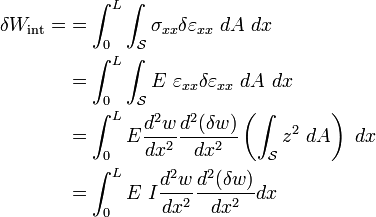 \begin{align}
  \delta W_{\text{int}} = 
    & = \int_0^L\int_{\mathcal S}\sigma_{xx} \delta\varepsilon_{xx}~dA~dx \\
    & = \int_0^L\int_{\mathcal S} E~\varepsilon_{xx} \delta\varepsilon_{xx}~dA~dx \\
    & = \int_0^L E\frac{d^2w}{dx^2}\frac{d^2(\delta w)}{dx^2} 
           \left(\int_{\mathcal S} z^2~dA\right)~dx \\
    & = \int_0^L E~I\frac{d^2w}{dx^2}\frac{d^2(\delta w)}{dx^2} dx
\end{align}