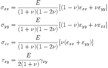 
\begin{align}
\sigma_{xx} &= \cfrac{E}{(1+\nu)(1-2\nu)}
\left[(1-\nu)\varepsilon_{xx} + \nu\varepsilon_{yy}\right] \\
\sigma_{yy} &= \cfrac{E}{(1+\nu)(1-2\nu)}
\left[(1-\nu)\varepsilon_{yy} + \nu\varepsilon_{xx}\right] \\
\sigma_{zz} &= \cfrac{E}{(1+\nu)(1-2\nu)}
\left[\nu(\varepsilon_{xx}+\varepsilon_{yy})\right] \\
\tau_{xy} &= \cfrac{E}{2(1+\nu)}\gamma_{xy}
\end{align}
