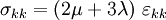 
 \sigma_{kk} = (2\mu + 3\lambda)~\varepsilon_{kk}
