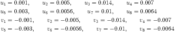 
\begin{align}
u_1 & = 0.001, \qquad u_2 = 0.005, \qquad u_3 = 0.014, \qquad
u_4 = 0.007 \\
u_5 &= 0.003, \qquad u_6 = 0.0056, \qquad u_7 = 0.01, \qquad
u_8 = 0.0064 \\
v_1 &= -0.001, \qquad v_2 = -0.005, \qquad v_3 = -0.014, \qquad
v_4 = -0.007 \\
v_5 &= -0.003, \qquad v_6 = -0.0056, \qquad v_7 = -0.01, \qquad
v_8 = -0.0064
\end{align}
