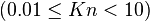 \ (0.01 \leq Kn < 10) 