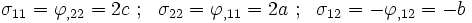 
     \sigma_{11} = \varphi_{,22} = 2c ~;~~                        
     \sigma_{22} = \varphi_{,11} = 2a ~;~~                        
     \sigma_{12} = -\varphi_{,12} = -b 

