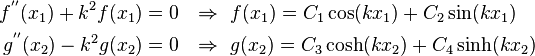 \begin{align}
f^{''}(x_1) + k^2 f(x_1) = 0 ~~\Rightarrow & ~~ 
f(x_1) = C_1 \cos(kx_1) + C_2 \sin(kx_1) \\
g^{''}(x_2) - k^2 g(x_2) = 0 ~~\Rightarrow & ~~ 
g(x_2) = C_3 \cosh(kx_2) + C_4 \sinh(kx_2)
\end{align}