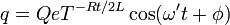 q = QeT^{-Rt/2L}\cos(\omega't+\phi)\,\!