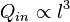  \displaystyle
Q_{in} \propto l^3
