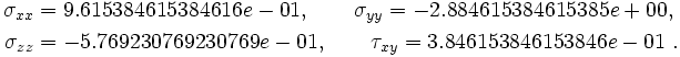 
\begin{align}
\sigma_{xx} & = 9.615384615384616e-01, \qquad
\sigma_{yy} = -2.884615384615385e+00, \\
\sigma_{zz} & = -5.769230769230769e-01, \qquad
\tau_{xy} = 3.846153846153846e-01 ~.
\end{align}
