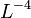 \ L^{-4} 