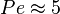 \ Pe \approx 5 