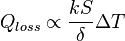  \displaystyle
Q_{loss} \propto \frac{kS}{\delta}\Delta T
