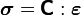 
\boldsymbol{\sigma} = \boldsymbol{\mathsf{C}} : \boldsymbol{\varepsilon}
